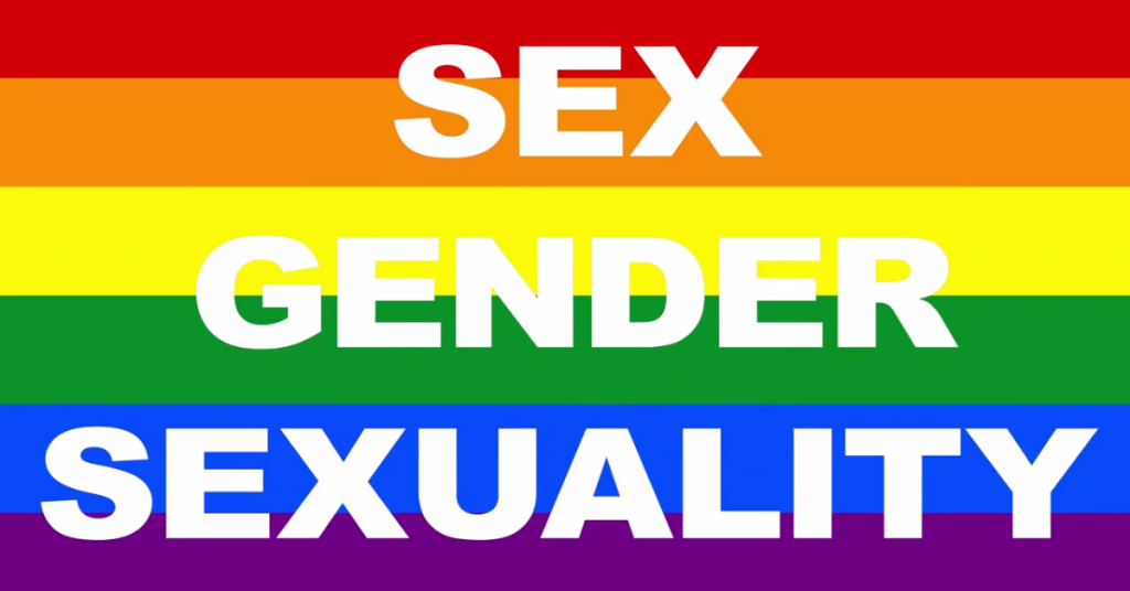 Sex Gender Sexuality